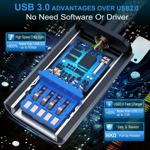 Vista 2 de Adaptador USB C a USB 3.0 de 3.3 pies, tipo C macho a USB A hembra, adaptador USB-C a USB, adaptador OTG a USB para iPhone 17 16 15 14 13 Plus Pro