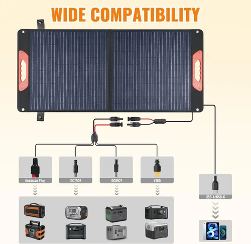 Vista 11 de Panel solar plegable de 100 W - Cargador para centrales eléctricas Monocristalino 23.5% de alta eficiencia QC3.0 salida USB-A/USB-C IP65