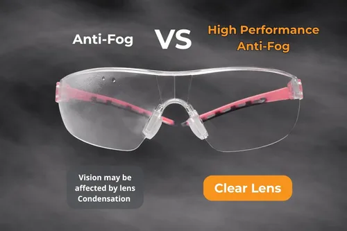 Vista 3 de KOZIFACE A18XZ Safety Glasses & Goggles for Men and Women Lightweight