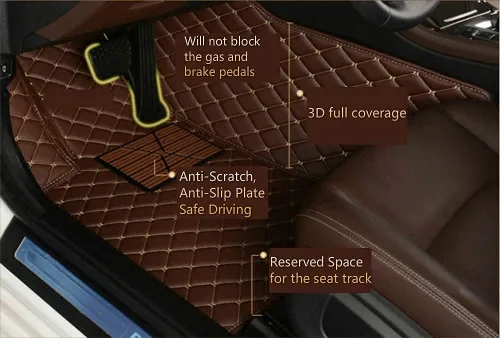 Vista 4 de Alfombrillas personalizadas para el 99.99 % de los sedán, SUV, deportivos, protección de automóvil deportivo, almohadillas de cobertura completa