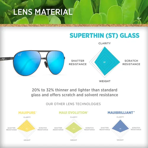 Vista 6 de Maui Jim Gafas de sol polarizadas tipo aviador para hombre y mujer