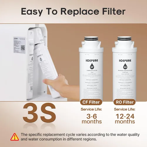Vista 7 de ICEPURE Sistema de ósmosis inversa Filtro de agua para encimera, sistema de filtro de agua de encimera de ósmosis inversa, 4 etapas de RO, relación