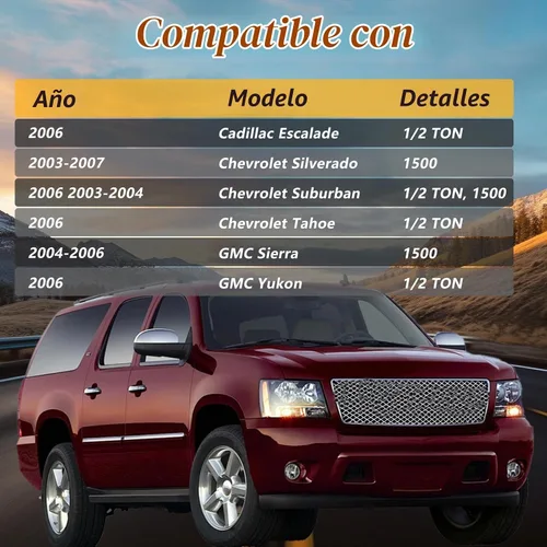 Vista 5 de FUSCH Tapas de Centro de Rueda Cromadas (Se ajusta a ruedas de aleación de 5 radios de 20") Compatibles con 2003-2007 Chevrolet Silverado 1500 SS