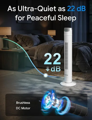 Vista 4 de ZAFRO Ventilador de torre inteligente para dormitorio, ventilador de torre oscilante de 120°, 28 pies/s de alta velocidad, 12 velocidades, 4 modos