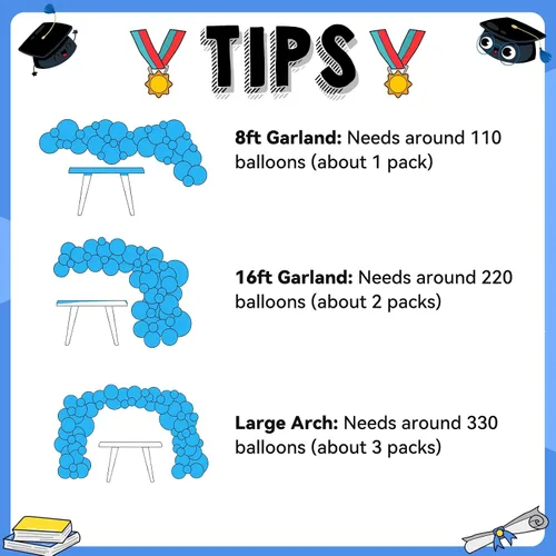 Vista 8 de Kit de arco de globos de graduación azul y dorado 2026, decoraciones de graduación 2026, globos dorados del número 2026 con explosión de estrella