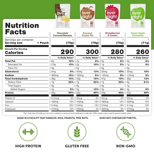 Vista 2 de Oats Overnight Paquete de variedad de frutas - Batido proteico de desayuno alto en proteínas y fibra - Avena sin gluten, sin OGM alto en proteínas