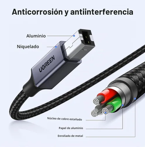 Vista 6 de UGREEN Cable USB-B a USB-C de 3 pies, nailon trenzado para impresora y MIDI Negro