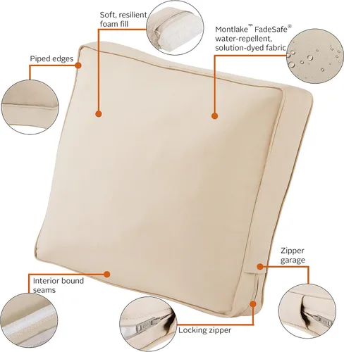 Vista 3 de Classic Accessories Montlake FadeSafe FadeSafe - Cojín de respaldo para silla de patio, 19 x 20 x 4 pulgadas, color beige antiguo