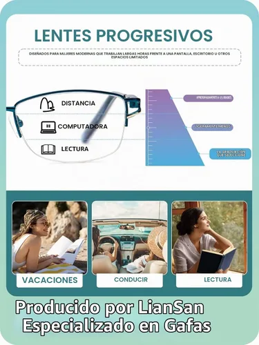 Vista 3 de LianSan Metal Zero Top - Gafas de lectura progresivas multienfoque para mujeres, con bloqueo de luz azul de medio borde, parte superior