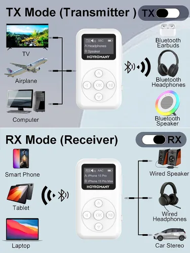 Vista 3 de Receptor transmisor Bluetooth 2 en 1 con pantalla OLED, chip AptX de baja latencia 5.3, adaptador Bluetooth de audio inalámbrico para auriculares