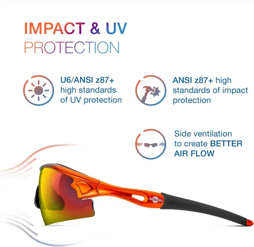 Vista 3 de ToolFreak Gafas de seguridad – Protección UV e impacto ANSI z87.1 (Reevo)