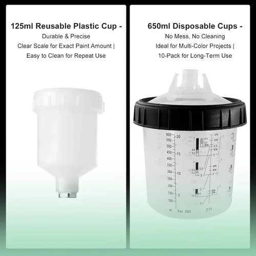 Vista 4 de HVLP - Kit de pistola de pulverización de aire, 2 pistolas de pintura automotriz, 0.5/0.031 in, 4.2 fl oz y 1.4/0.067 in 20.3 fl oz desechables taza