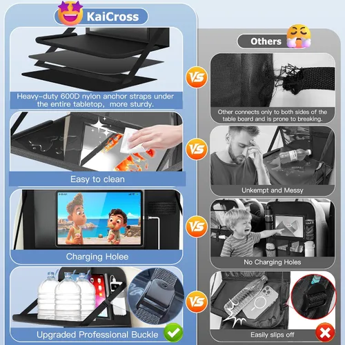 Vista 2 de KaiCross Organizador de asiento trasero de automóvil con bandeja plegable mejorada, organizador de asiento de automóvil para niños, accesorios