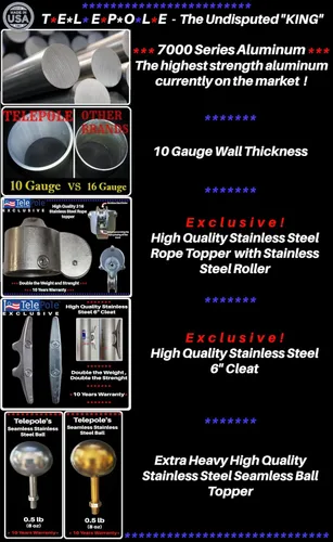Vista 8 de Manufacturing Inc Mástil seccional de aluminio 7000-T8, diámetro de tubo de 2.75 pulgadas y aluminio de calibre 10, fabricado en los Estados Unidos