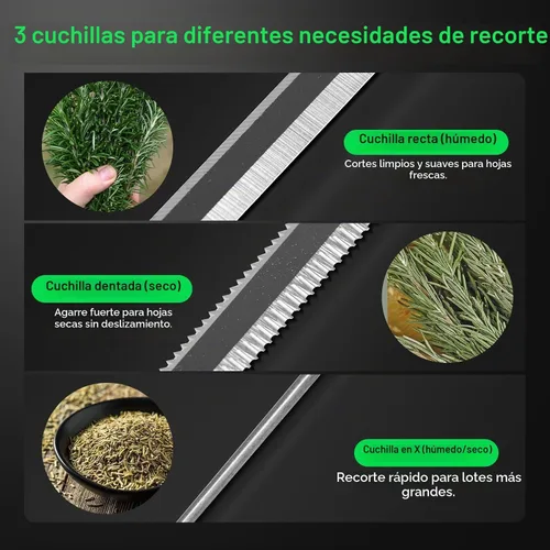 Vista 4 de VIVOSUN - Recortadora de hojas de brote de 13 pulgadas con cúpula transparente, cuchillas de acero inoxidable