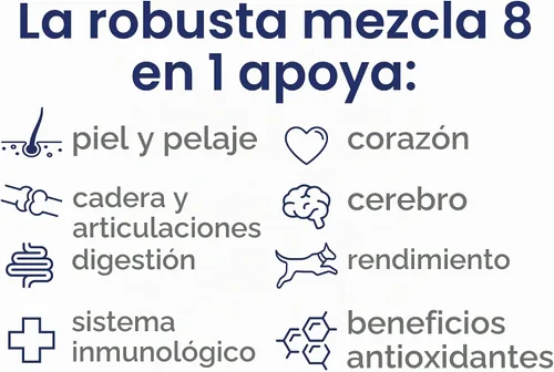 Vista 4 de Twist and Lick Vetality Well Gels 8 en 1 Suplemento para perros, suministro para 60 días