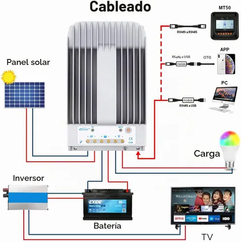 Vista 4 de EPEVER MPPT Controlador de carga solar - Controlador de carga de panel solar automático de 20 A 12 V/24 V con Max.PV 150V, medidor remoto, sensor