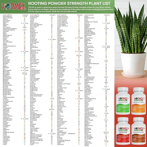 Vista 6 de Hormex Polvo de enraizamiento #16 (1.60 IBA) - Hormona de enraizamiento para plantas de madera dura difíciles y esquejes de árboles - Estimulador