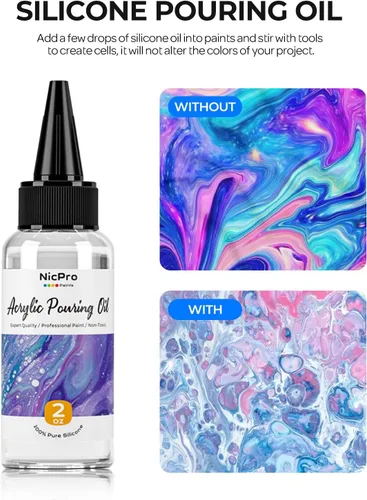Vista 4 de Nicpro Juego de pintura acrílica para verter de 14 colores en gran cantidad (1000 ml, 33.8 oz) Kit de suministros de pintura acrílica premezclada