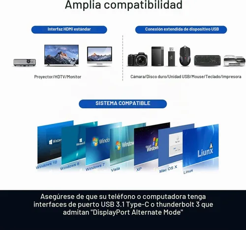 Vista 7 de USB C Hub, Adaptador QGeeM de USB 4k a HDMI, Dongle USB-C 7 en 1 con 100W PD, USB 3.0, Lector de Tarjetas, Compatible con MacBook, iPhone 15/17
