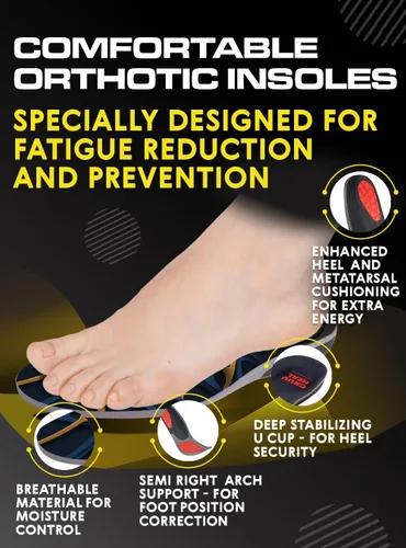 Vista 4 de CRUVHEAL Plantillas ortopédicas de trabajo, antifatiga, soporte de arco medio, inserción de zapatos para hombres y mujeres, fascitis plantar, pies