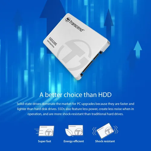 Vista 7 de Unidad de estado sólido de la marca Transcend, modelo TLC SATA III de 6 GB y 2.5".