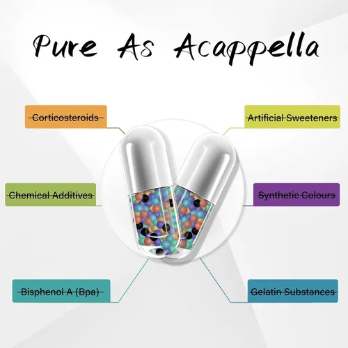 Vista 4 de ACAPPELLA Queratina Saw Palmetto con cápsulas de ácido hialurónico DHT Blocker Vitaminas Ácido Fólico Suplementos de colágeno para mujeres y hombres