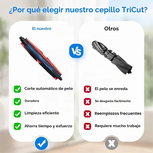 Vista 4 de Cepillo TriCut para aspiradora Roborock S7/Q Revo/T7S/Q7, QV35A, QV35S, Q5