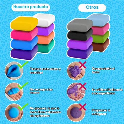 Vista 9 de FlyFlag Arcilla de Secado al Aire - 100 Colores, Ultra Ligera y Suave, Arcilla de Modelado No Tóxica para Niños con Herramientas y Tutoriales