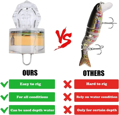 Vista 3 de Paquete de 10 luces LED de caída profunda de pesca, luces LED estroboscópicas intermitentes de colores, luz de pesca subacuática, atractantes