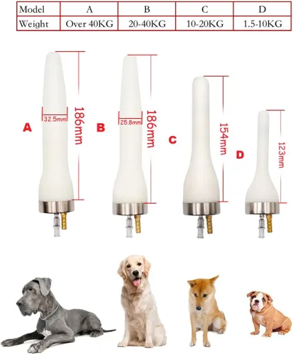 Vista 2 de iDili Jeringa de insemina artificial para perros profesionales, jeringa de inseminación de silicona artificial de imitación natural de inseminación