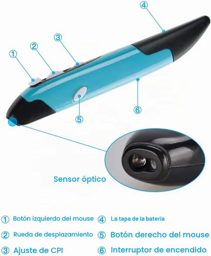 Vista 5 de lychee Ratón óptico inalámbrico de bolsillo, 2.4 GHZ USB inalámbrico óptico mini ratón de aire para PC, portátil, computadora portátil Mac (azul)