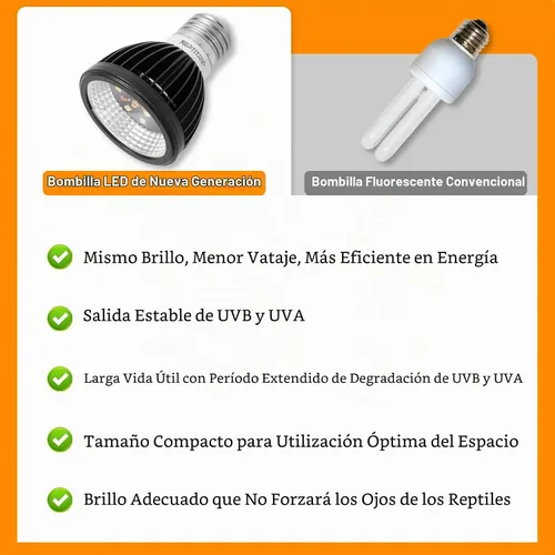 Vista 5 de REPTITRIP Luz UVB para reptiles, bombilla UVB 5W 5.0 UVB lámpara LED, bombilla de reptil, proporciona suficiente exposición UVB para especias