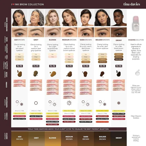 Vista 5 de Tina Davies Professional X Perma Blend Pigmento para cejas – Maquillaje permanente para cejas – Los colores curan fieles al tono – Alta retención