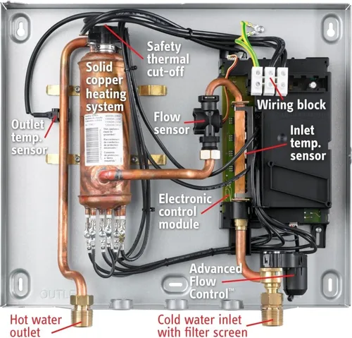 Vista 7 de Stiebel Eltron Calentador de Agua Sin Tanque – Tempra 12 Plus – Eléctrico, Agua Caliente a Pedido, Eco, Blanco Made in Germany; 50A breaker, 50A