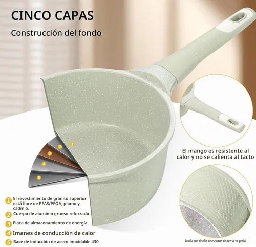 Vista 3 de Juego de 4 sartenes de 1.5 cuartos y 2.0 cuartos de galón con tapa, olla antiadherente para cocinar, fácil de limpiar, 100% libre de PFOA PFAS