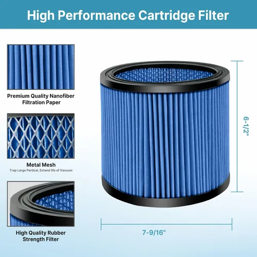 Vista 3 de Shop-Vac 9035033 Filtro de cartucho de nanofibra, se adapta a aspiradoras húmedas/secas de la marca Shop-Vac de 5 galones o más, reutilizable, 1