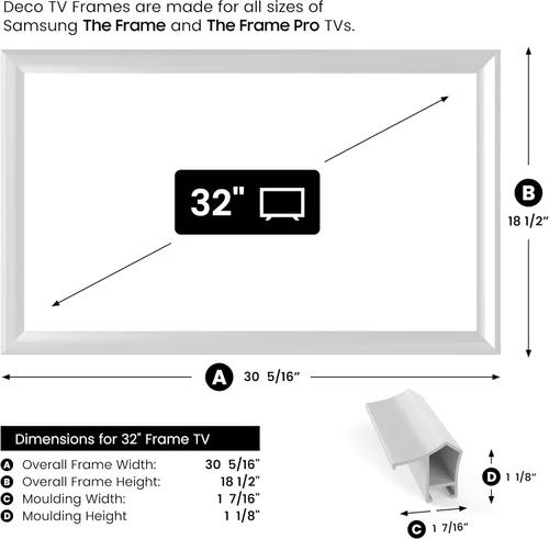 Vista 4 de Marco de TV Deco de Aleación Prismático Blanco Puro de 32" - Compatible SOLO con Samsung The Frame TVs