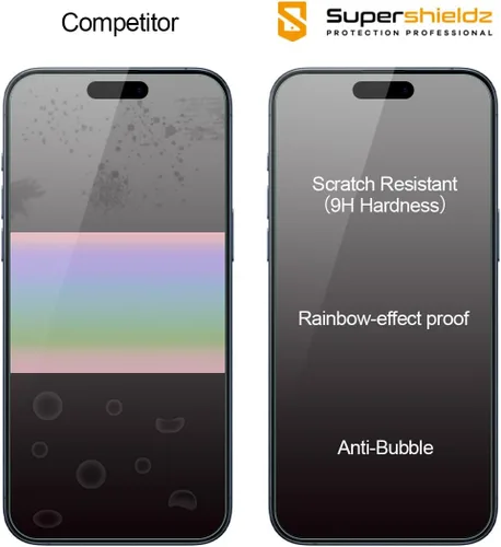 Vista 2 de Supershieldz (2 unidades) Diseñado para iPhone 15 Pro Max (6.7 pulgadas) + protector de pantalla de vidrio templado para lente de cámara