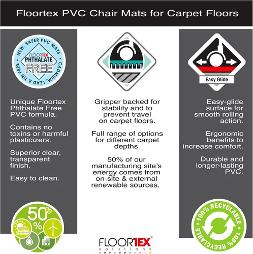 Vista 12 de FLRFR1130025EV Cleartex Advantagemat - Felpudo rectangular de PVC para alfombras de pelo bajo 1/4