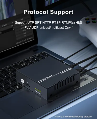 Vista 3 de H.265 H.264 codificador de video hdmi 1080p60 codificador de transmisión en vivo codificador de una llave de grabación girar Flip Mirror Clip