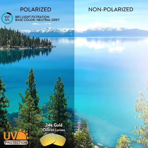 Vista 4 de Apex Lenses Lentes de repuesto polarizadas para gafas de sol Spy Logan