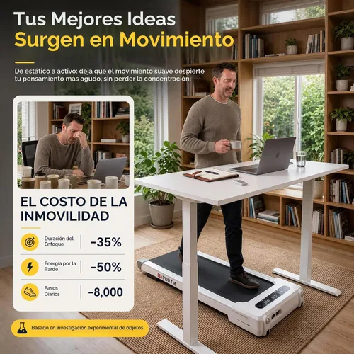 Vista 4 de GOYOUTH 2.25HP Walking Pad, Quiet Under Desk Treadmill for Office, 300 LBS Blanco