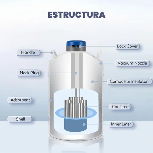 Vista 5 de CGOLDENWALL Contenedor de nitrógeno líquido 20L Contenedor criogénico Tanque LN2 Aleación de aluminio Dewar Nitrógeno líquido Dewar con 6 botes