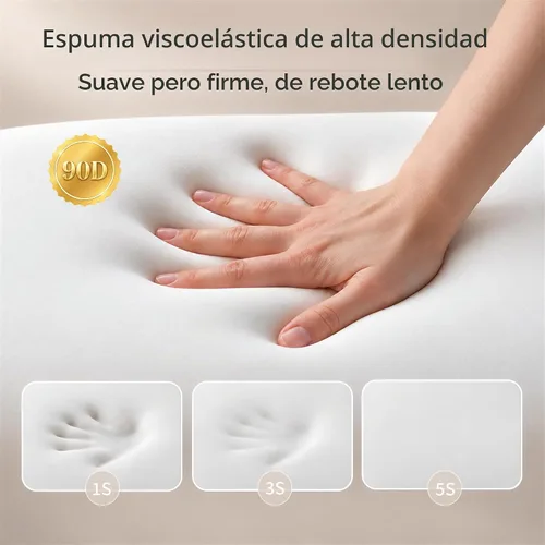 Vista 5 de Almohada cervical ergonómica para el cuello, espuma viscoelástica de Gris