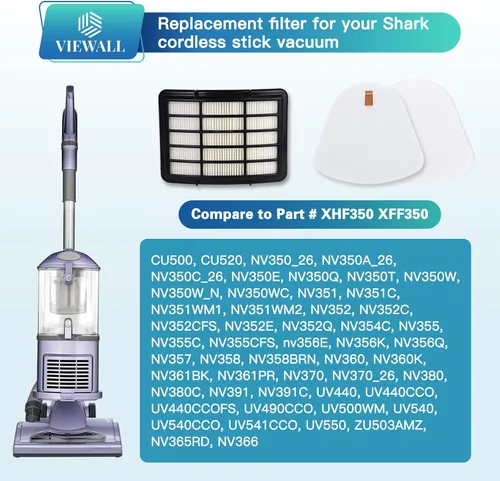 Vista 2 de Filtro de Reemplazo VIEWALL para Aspiradora Shark NV360 NV352 NV356E ZU503AMZ CU500 CU520 NV350 NV351 NV352 NV355 NV357 NV358 NV366 NV370 NV380