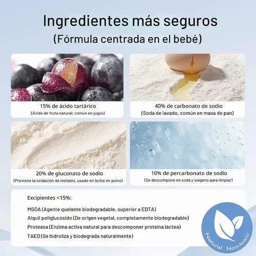 Vista 3 de Papablic Tabletas mejoradas para lavar biberones, 60
