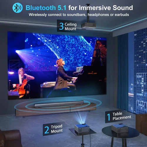 Vista 3 de 【28000 lúmenes de alta luminosidad】Proyector con WiFi 5G y Bluetooth, proyector de cine al aire libre mejorado compatible con 4K, zoom máximo