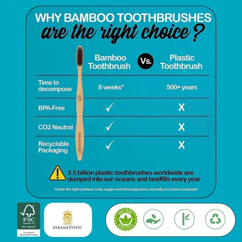 Vista 3 de Juego de 4 cepillos de dientes de bambú natural, cerdas medianas sin BPA, ecológicos, mango biodegradable, infusión de carbón y base orgánica