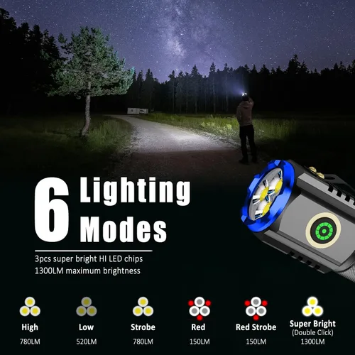 Vista 3 de Mini linterna LED portátil, recargable EDC pequeña linterna de bolsillo 6 modos de iluminación con clip magnético impermeable para camping